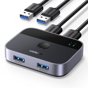USB 3.0 2x2 Sharing Switch (EOL)