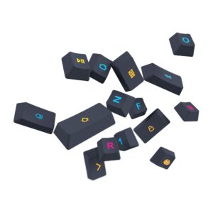 Custom Keycap Set - Radar